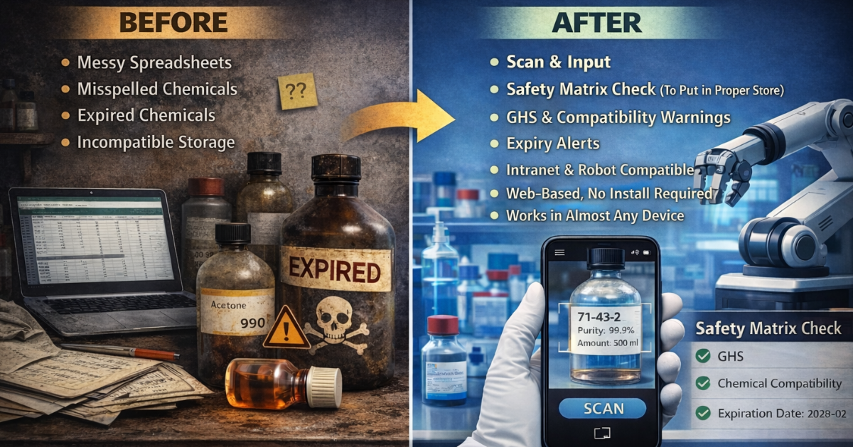 Chemical Inventory System | Free Lab Chemical Management Software